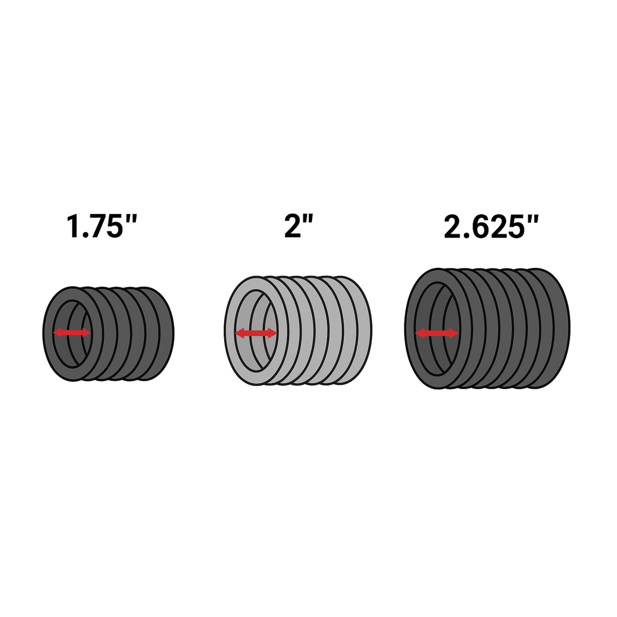American Spring 283 x 2 Garage Door Torsion Spring | Made in USA | Installer-Grade ...